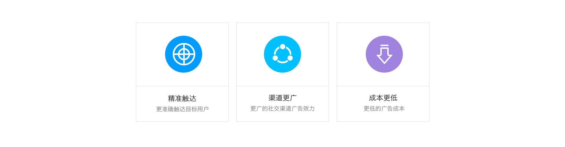 廣點(diǎn)通-上海茂鴻網(wǎng)絡(luò)2.png