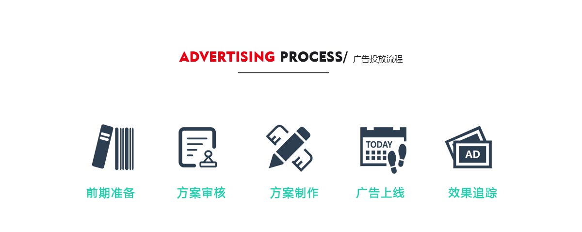 網(wǎng)紅主播營銷