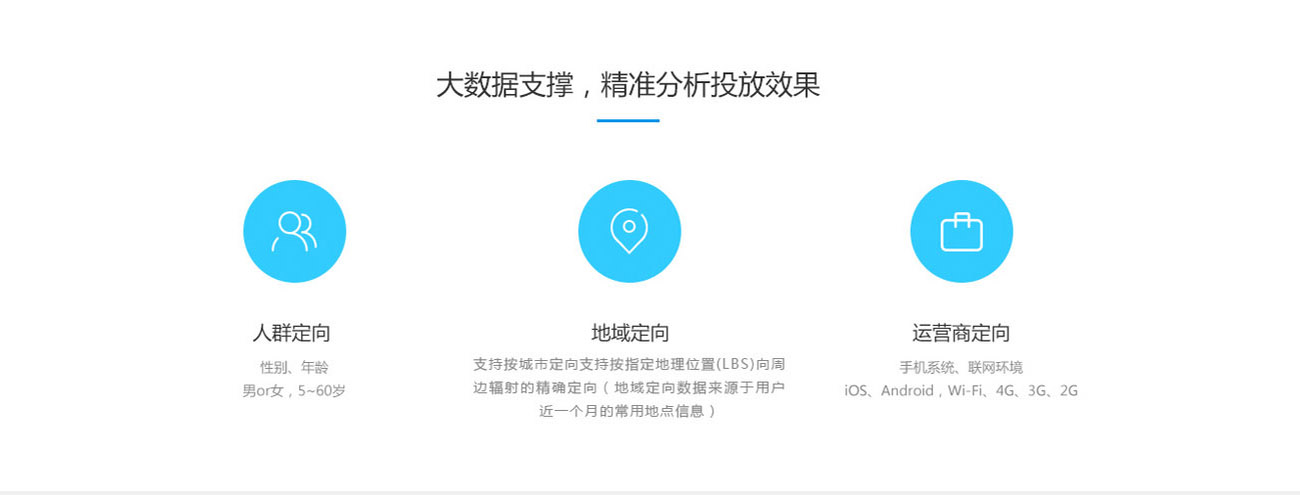 朋友圈廣告推廣