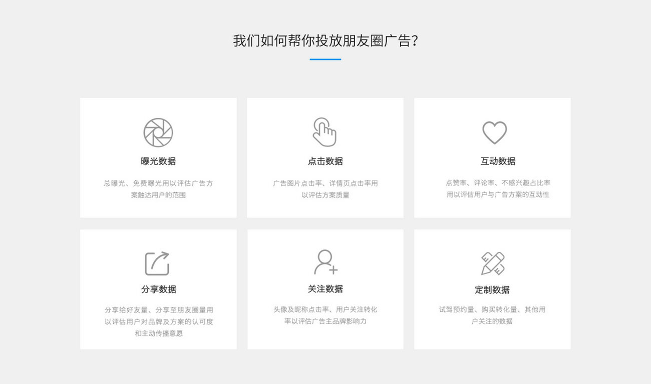 朋友圈廣告推廣