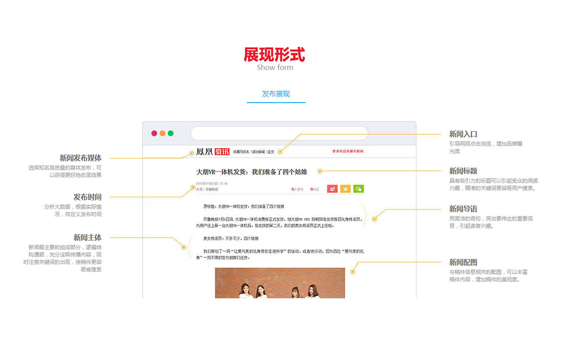 新聞網(wǎng)媒營(yíng)銷服務(wù)