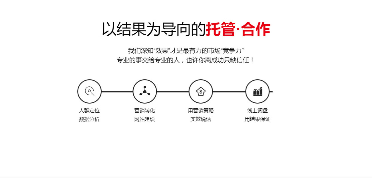 微博代運(yùn)營(yíng)