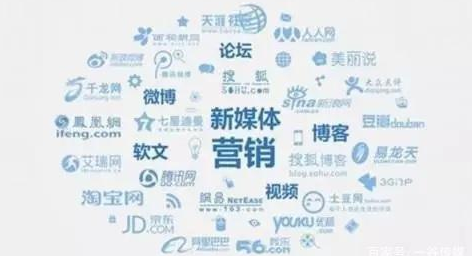 新媒體代運(yùn)營(yíng)公司