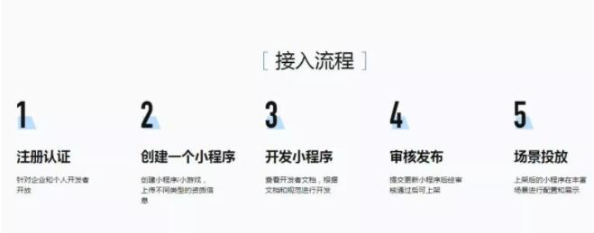 5g時(shí)代短視頻的機(jī)遇
