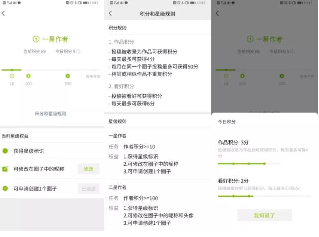 創(chuàng)作者成長體系