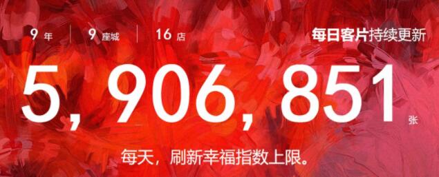 婚紗攝影行業(yè)信息流廣告投放策略