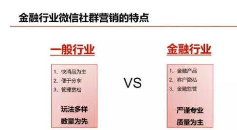 微信營(yíng)銷