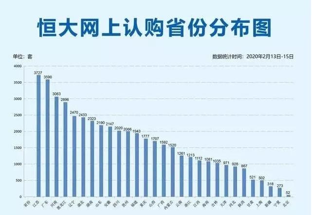 短視頻營銷推廣