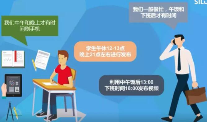 抖音流量時(shí)間段分析
