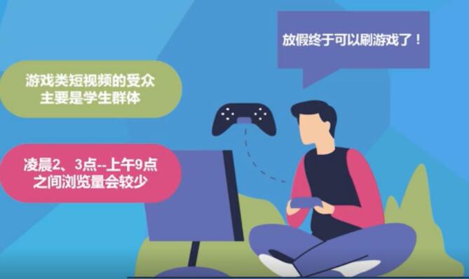 抖音流量時(shí)間段分析