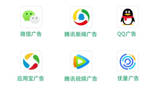 車企投放效果廣告