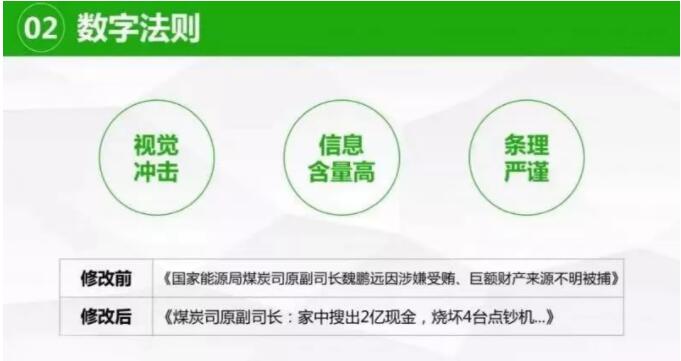 公眾號10萬閱讀量標(biāo)題分析