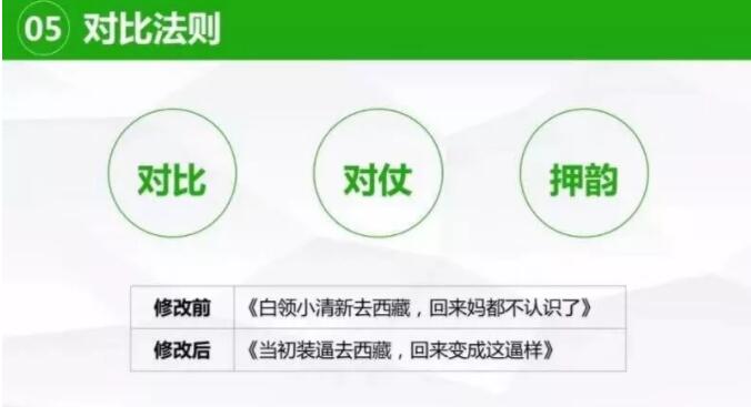 公眾號10萬閱讀量標(biāo)題分析