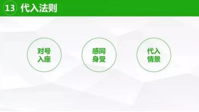 公眾號10萬閱讀量標(biāo)題分析
