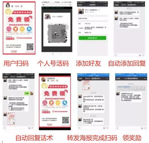 公眾號(hào)粉絲裂變的方式