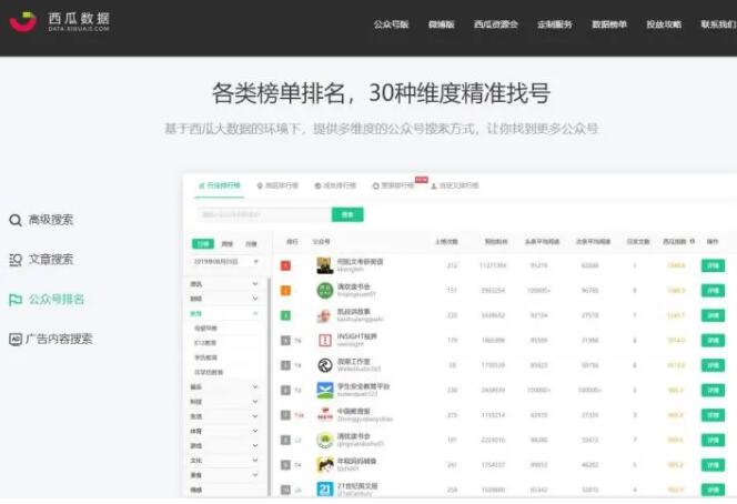 公眾號快速漲粉秘訣