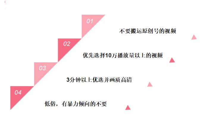 自媒體視頻搬運的技巧