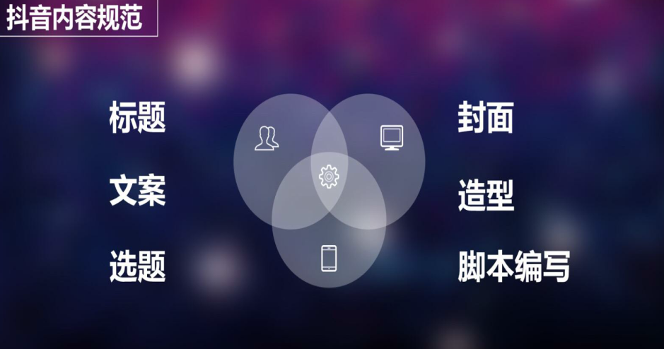 抖音營銷
