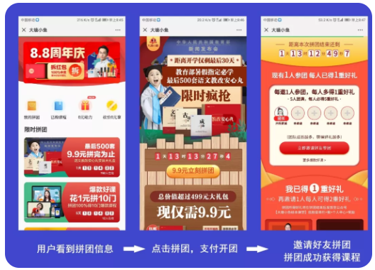 教育機(jī)構(gòu)微信群裂變營(yíng)銷