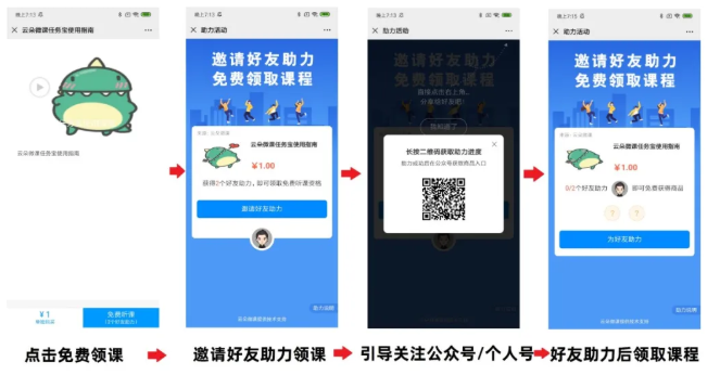 教育機(jī)構(gòu)微信群裂變營(yíng)銷