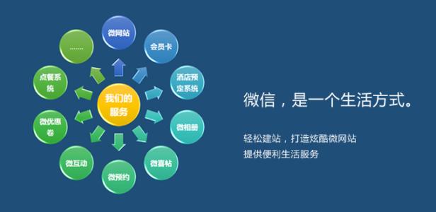 微信小程序