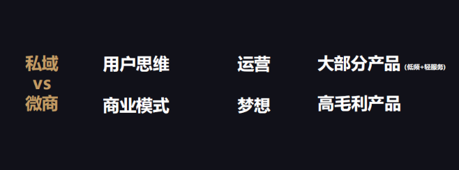 私域流量的本質(zhì)和玩法