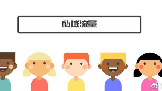 私域流量如何快速高效變現