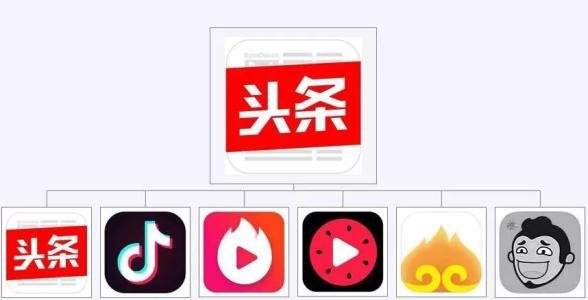 頭條號(hào)自媒體如何賺錢