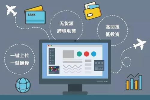 淘寶直通車標(biāo)準(zhǔn)推廣怎么設(shè)置