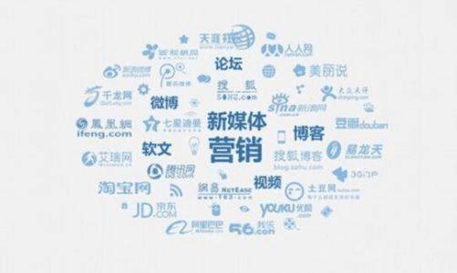 利用自媒體推廣引流怎么做