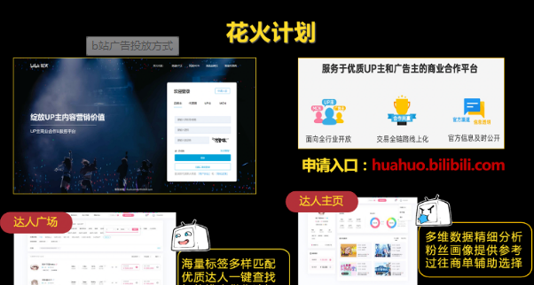 品牌怎么在B站做好廣告投放