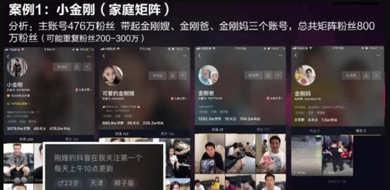 抖音矩陣是什么意思