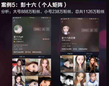 抖音矩陣是什么意思