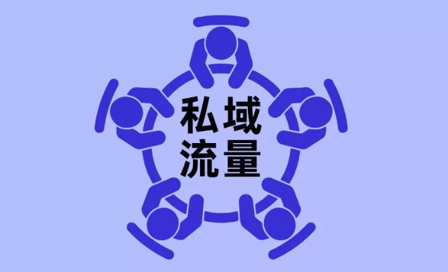 私域流量大趨勢，SCRM精細化運營時代