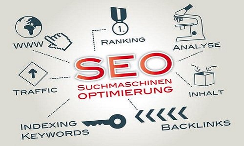 SEO網(wǎng)站優(yōu)化收費標準